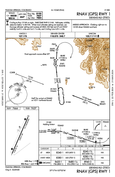 Stevens Field Pagosa Springs, CO (KPSO): RNAV (GPS) RWY 01 (IAP)