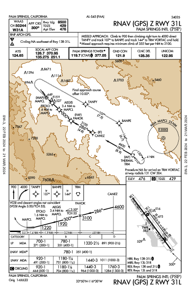 Palm Springs Intl Palm Springs, CA (KPSP): RNAV (GPS) Z RWY 31L (IAP)