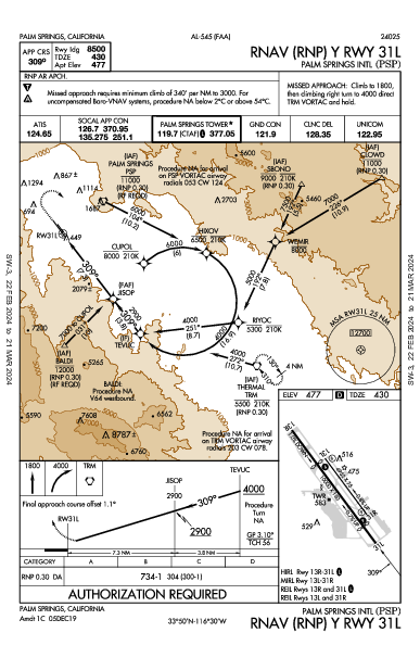 Palm Springs Intl Palm Springs, CA (KPSP): RNAV (RNP) Y RWY 31L (IAP)