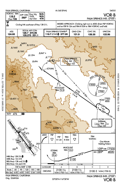 Palm Springs Intl Palm Springs, CA (KPSP): VOR-B (IAP)