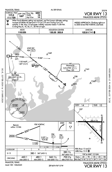 Palacios Muni Palacios, TX (KPSX): VOR RWY 13 (IAP)