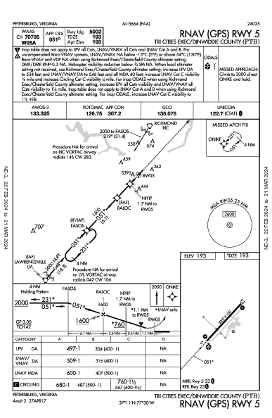 Tri Cities Exec/Dinwiddie County Petersburg, VA (KPTB): RNAV (GPS) RWY 05 (IAP)