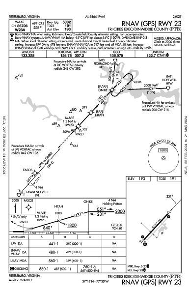 Tri Cities Exec/Dinwiddie County Petersburg, VA (KPTB): RNAV (GPS) RWY 23 (IAP)