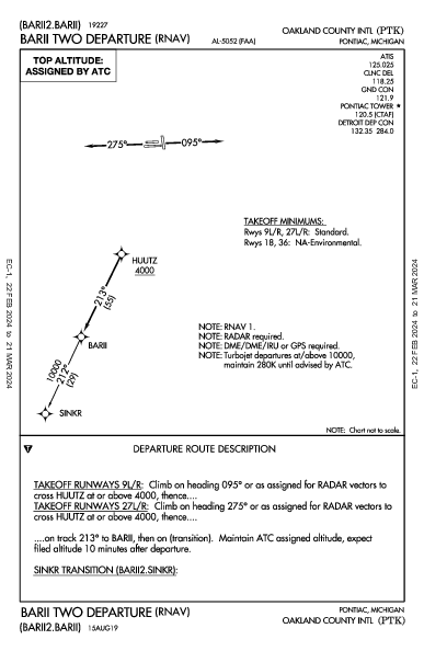 Oakland County Intl Pontiac, MI (KPTK): BARII TWO (RNAV) (DP)