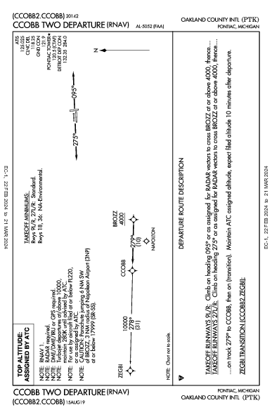 Oakland County Intl Pontiac, MI (KPTK): CCOBB TWO (RNAV) (DP)