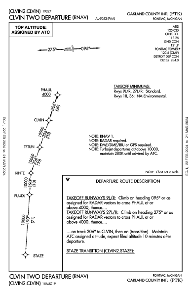 Oakland County Intl Pontiac, MI (KPTK): CLVIN TWO (RNAV) (DP)