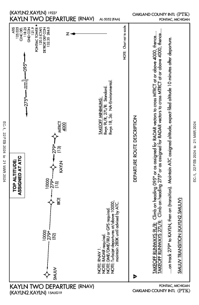 Oakland County Intl Pontiac, MI (KPTK): KAYLN TWO (RNAV) (DP)