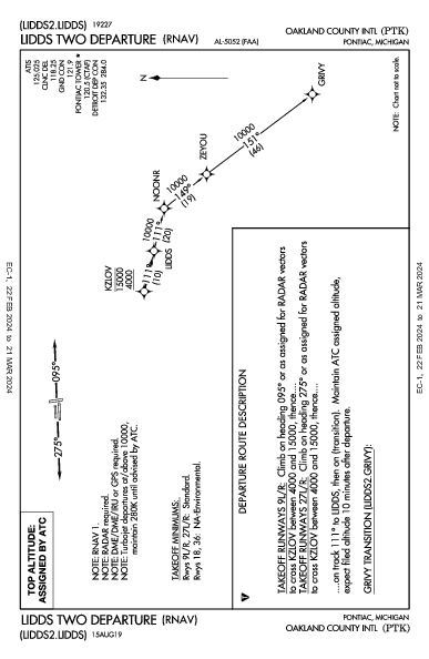 Oakland County Intl Pontiac, MI (KPTK): LIDDS TWO (RNAV) (DP)