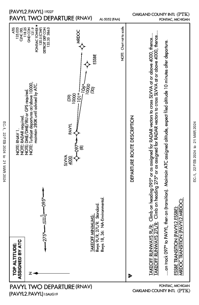 Oakland County Intl Pontiac, MI (KPTK): PAVYL TWO (RNAV) (DP)