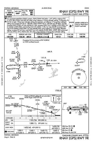 Oakland County Intl Pontiac, MI (KPTK): RNAV (GPS) RWY 09R (IAP)