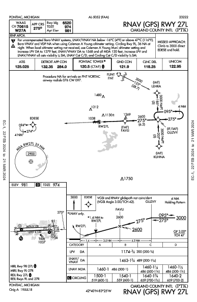 Oakland County Intl Pontiac, MI (KPTK): RNAV (GPS) RWY 27L (IAP)