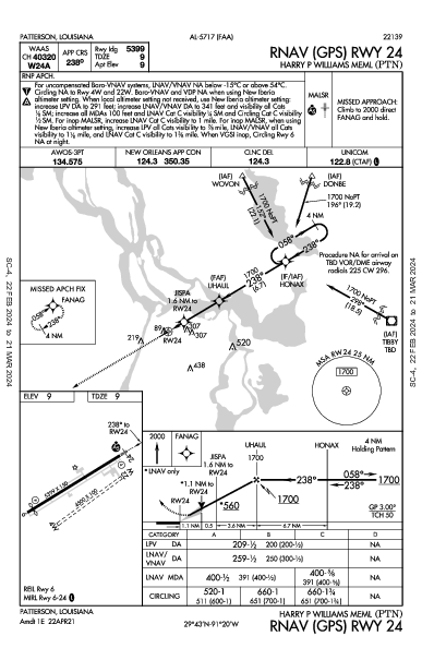 Harry P Williams Meml Patterson, LA (KPTN): RNAV (GPS) RWY 24 (IAP)