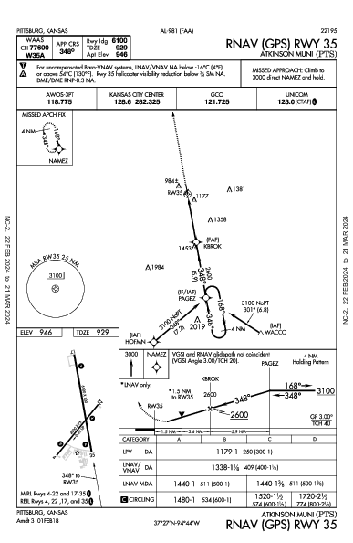 Atkinson Muni Pittsburg, KS (KPTS): RNAV (GPS) RWY 35 (IAP)