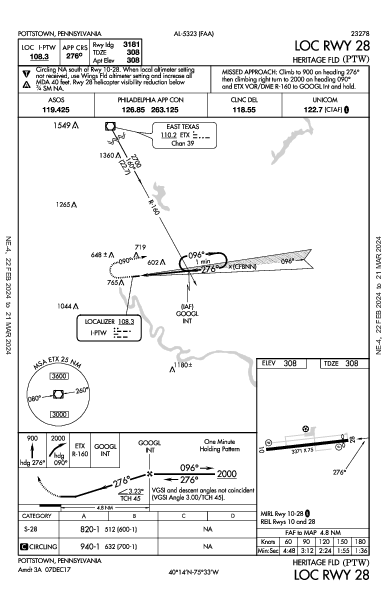 Heritage Fld Pottstown, PA (KPTW): LOC RWY 28 (IAP)
