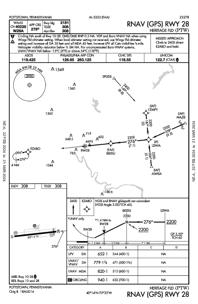 Heritage Fld Pottstown, PA (KPTW): RNAV (GPS) RWY 28 (IAP)