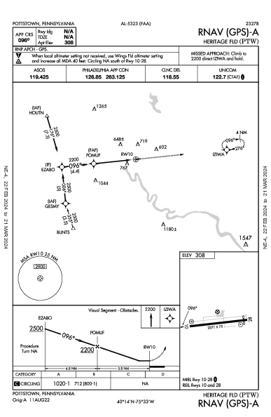 Heritage Fld Pottstown, PA (KPTW): RNAV (GPS)-A (IAP)