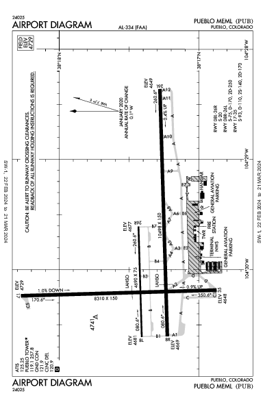 Pueblo Meml Pueblo, CO (KPUB): AIRPORT DIAGRAM (APD)