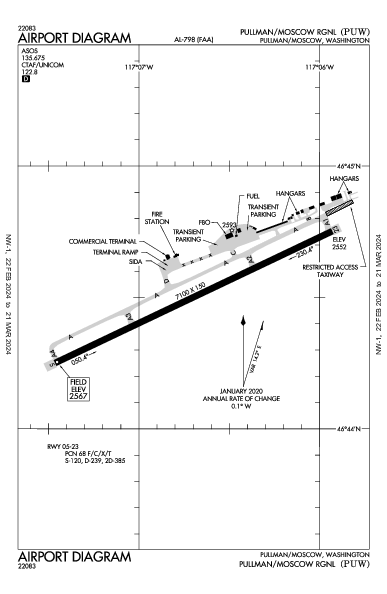 Pullman/Moscow Pullman/Moscow, WA (KPUW): AIRPORT DIAGRAM (APD)