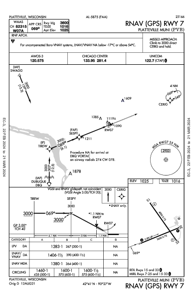 Platteville Muni Platteville, WI (KPVB): RNAV (GPS) RWY 07 (IAP)