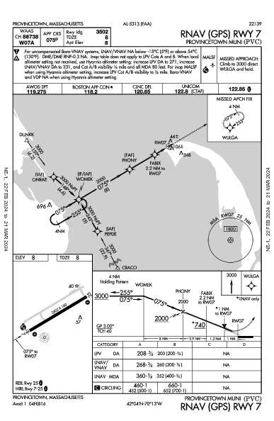 Provincetown Muni Provincetown, MA (KPVC): RNAV (GPS) RWY 07 (IAP)