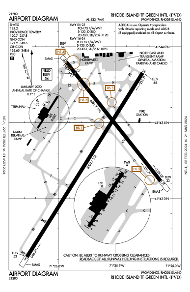 Rhode Island T. F. Green International Airport Providence, RI (KPVD): AIRPORT DIAGRAM (APD)