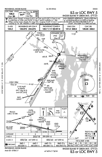 T・F・グリーン空港 Providence, RI (KPVD): ILS OR LOC RWY 05 (IAP)