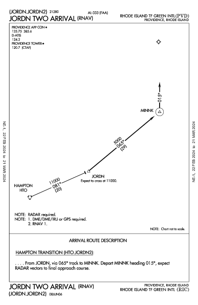 Providence Providence, RI (KPVD): JORDN TWO (RNAV) (STAR)