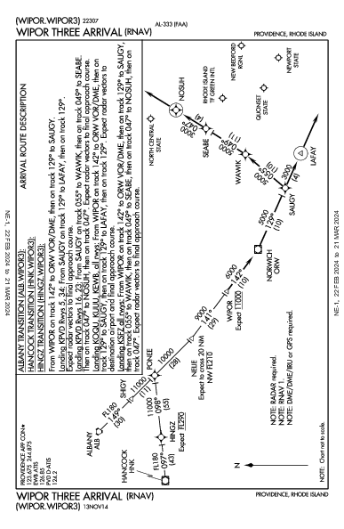 Rhode Island T. F. Green International Airport Providence, RI (KPVD): WIPOR THREE (RNAV) (STAR)