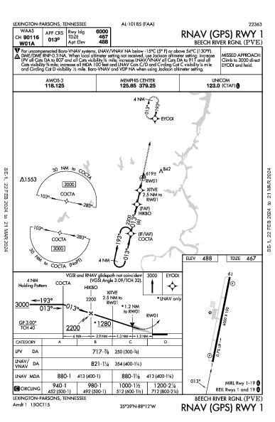 Beech River Rgnl Lexington-Parsons, TN (KPVE): RNAV (GPS) RWY 01 (IAP)