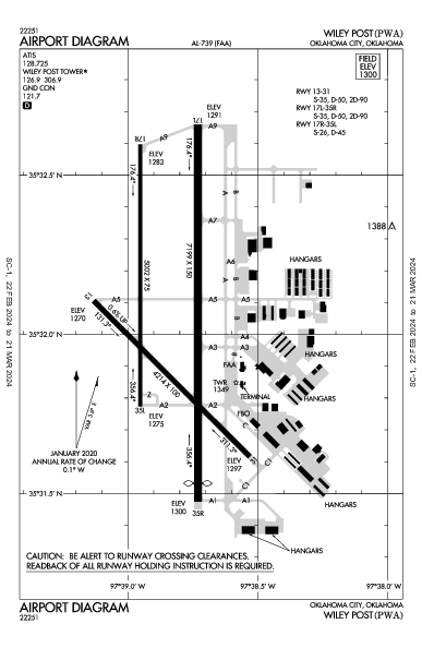 Wiley Post Oklahoma City, OK (KPWA): AIRPORT DIAGRAM (APD)