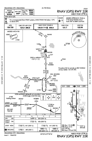 Wiley Post Oklahoma City, OK (KPWA): RNAV (GPS) RWY 35R (IAP)