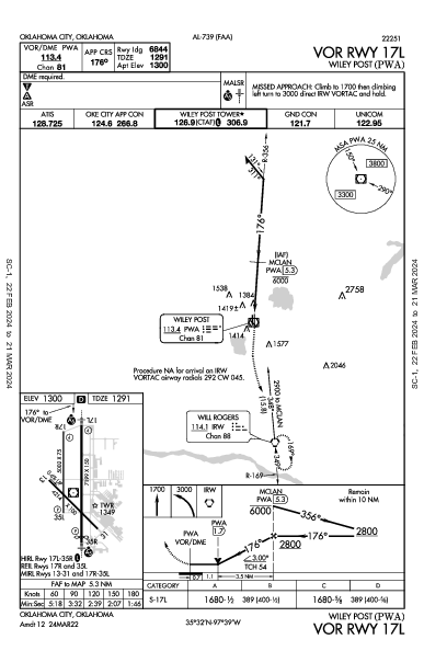 Wiley Post Oklahoma City, OK (KPWA): VOR RWY 17L (IAP)