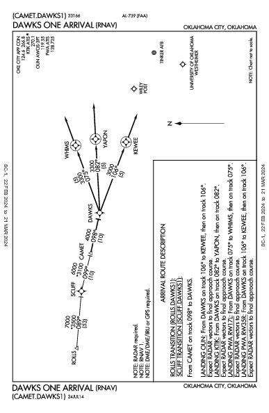 Wiley Post Oklahoma City, OK (KPWA): DAWKS ONE (RNAV) (STAR)