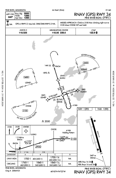 Pine River Rgnl Pine River, MN (KPWC): RNAV (GPS) RWY 34 (IAP)