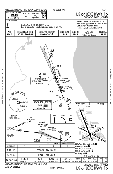 Chicago Exec Chicago/Prospect Heights/Wheeling, IL (KPWK): ILS OR LOC RWY 16 (IAP)