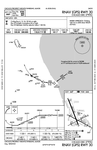 Chicago Exec Chicago/Prospect Heights/Wheeling, IL (KPWK): RNAV (GPS) RWY 30 (IAP)