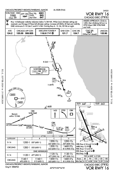 Chicago Exec Chicago/Prospect Heights/Wheeling, IL (KPWK): VOR RWY 16 (IAP)