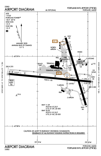 波特兰国际喷气机机场 Portland, ME (KPWM): AIRPORT DIAGRAM (APD)