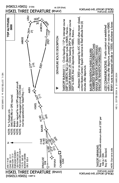 Aeroport Int'l de Portland (Maine) Portland, ME (KPWM): HSKEL THREE (RNAV) (DP)