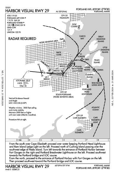 Jetport Int'l de Portland Portland, ME (KPWM): HARBOR VISUAL RWY 29 (IAP)