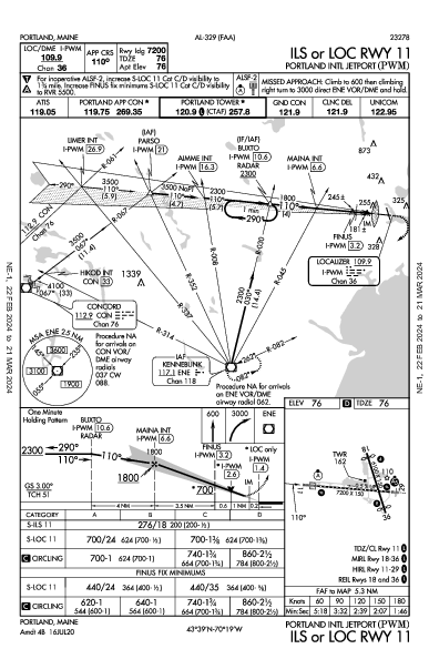 Jetport Int'l de Portland Portland, ME (KPWM): ILS OR LOC RWY 11 (IAP)