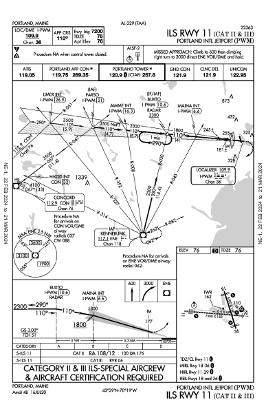 Jetport Int'l de Portland Portland, ME (KPWM): ILS RWY 11 (CAT II - III) (IAP)