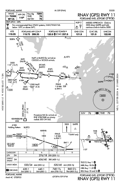 Aeroport Int'l de Portland (Maine) Portland, ME (KPWM): RNAV (GPS) RWY 11 (IAP)