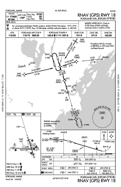 Aeroport Int'l de Portland (Maine) Portland, ME (KPWM): RNAV (GPS) RWY 18 (IAP)