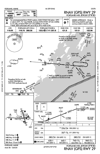 Jetport Int'l de Portland Portland, ME (KPWM): RNAV (GPS) RWY 29 (IAP)