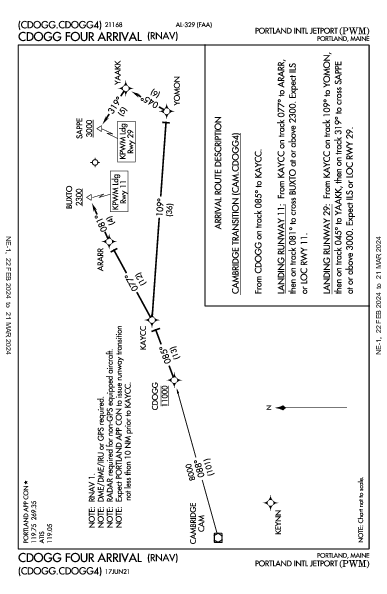 Jetport Int'l de Portland Portland, ME (KPWM): CDOGG FOUR (RNAV) (STAR)