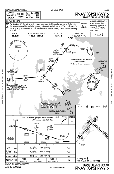 Plymouth Muni Plymouth, MA (KPYM): RNAV (GPS) RWY 06 (IAP)