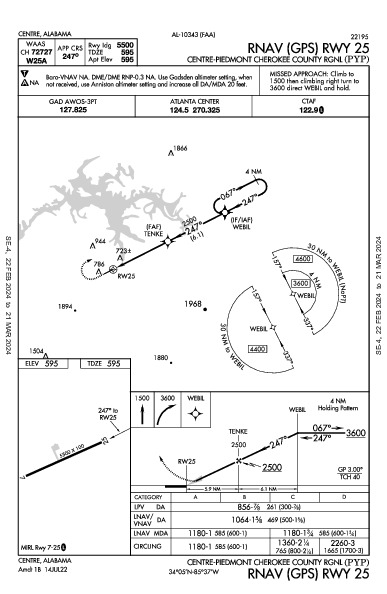 Centre Piedmont/Cherokee County Rgnl Centre, AL (KPYP): RNAV (GPS) RWY 25 (IAP)