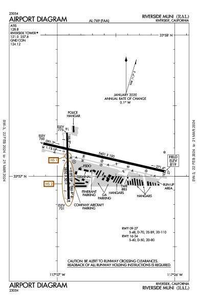 Riverside Muni Riverside, CA (KRAL): AIRPORT DIAGRAM (APD)