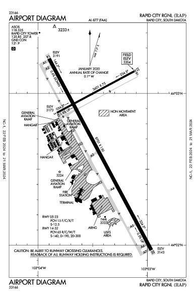 Regional de Rapid City Rapid City, SD (KRAP): AIRPORT DIAGRAM (APD)